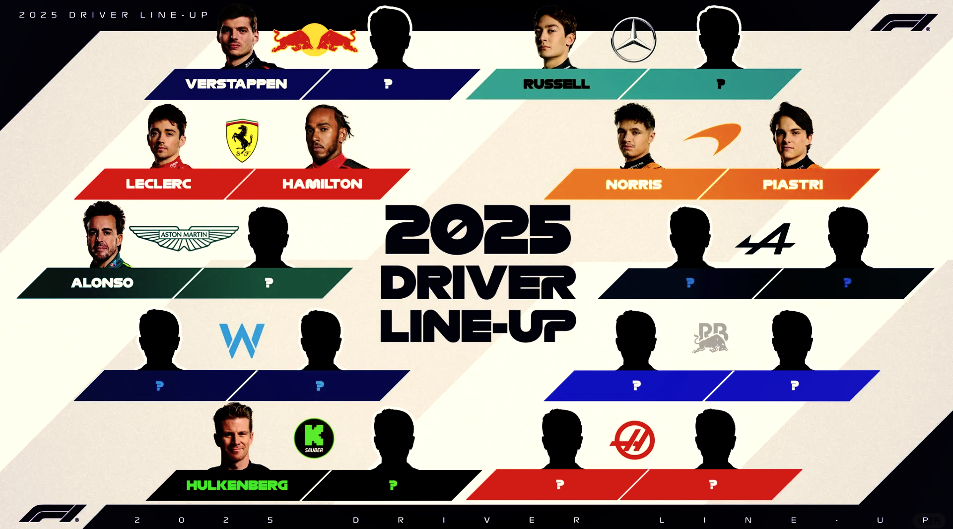 包含红牛车队完胜索伯车队，汉密尔顿扛起全队的词条