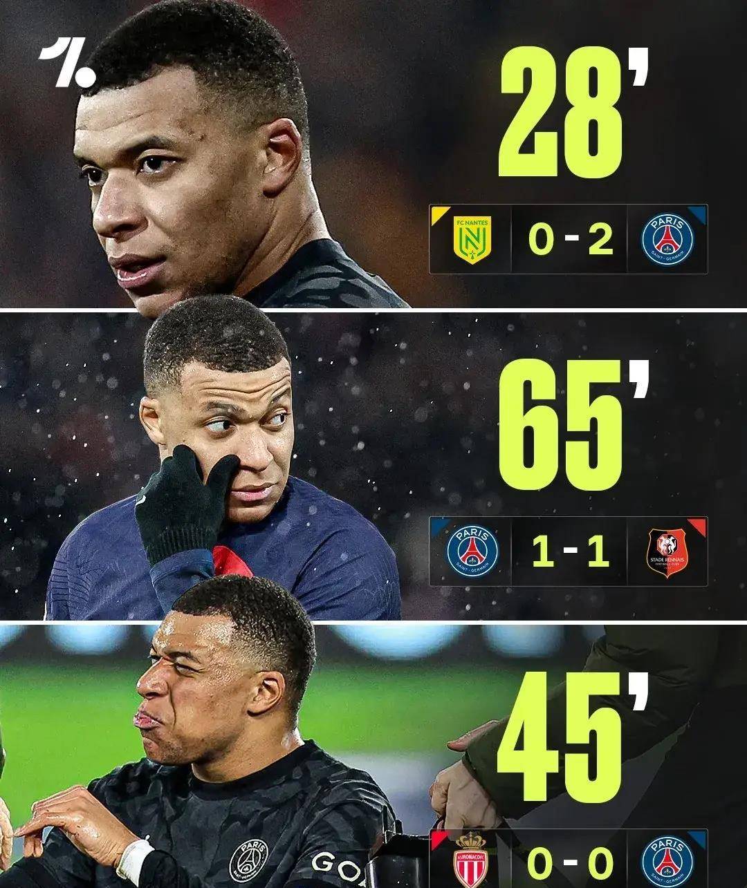 法甲球会领跑积分榜，势不可挡的简单介绍