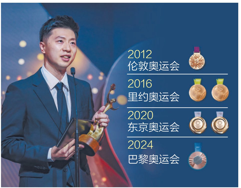 葡萄牙队轻取中国队，马龙点燃赛场